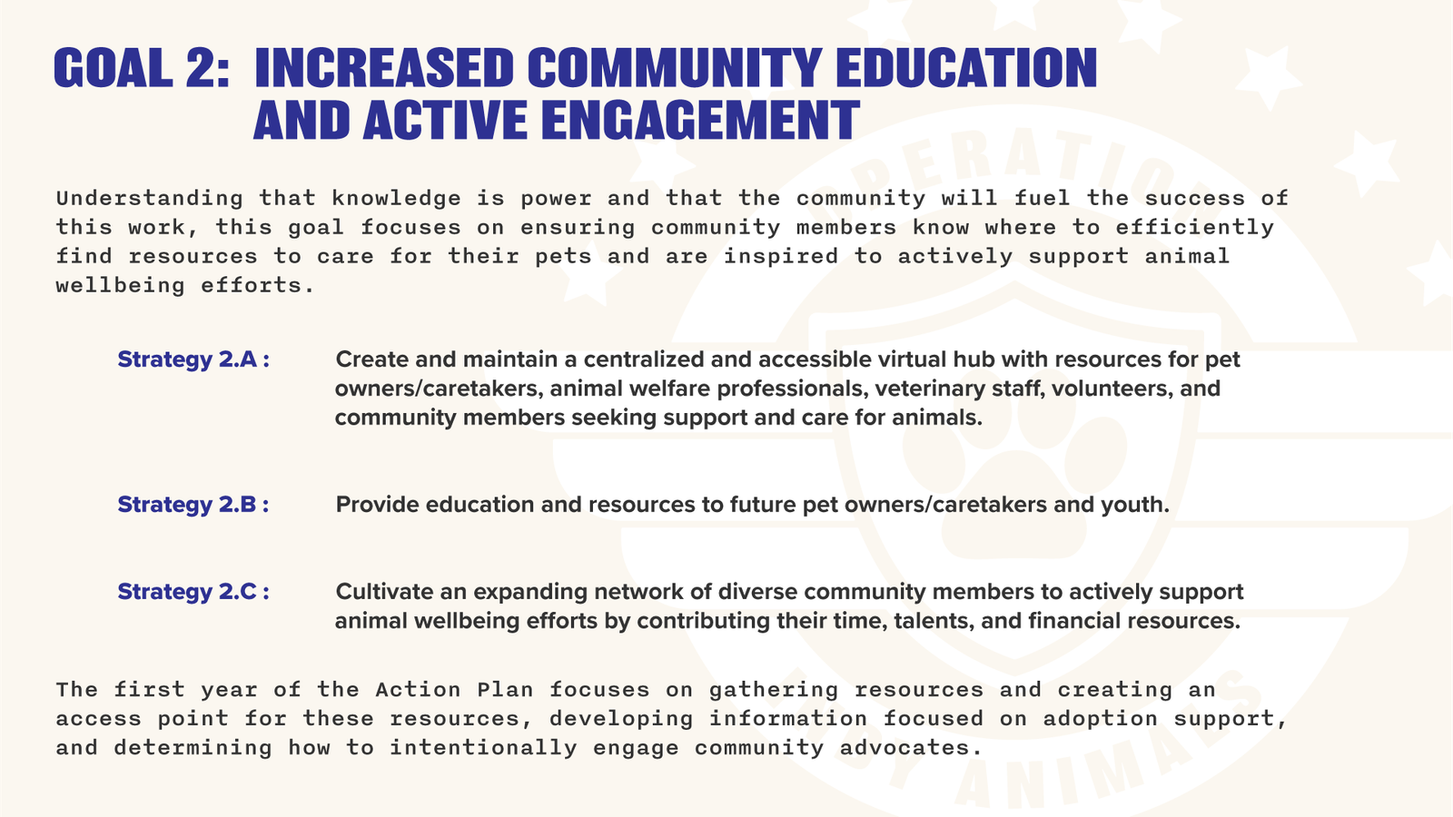 Operation Indy Animals, Executive Summary slide 11